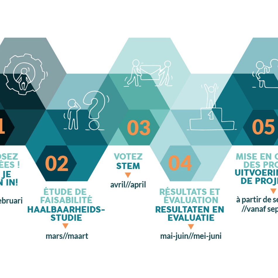 infographielignedutempshorizontal.jpg