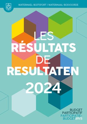 Budget Participatif 2024 : les résultats !